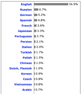 Screen Shot 2019 10 23 At 10.44.10 PM E1572900239889 258x300
